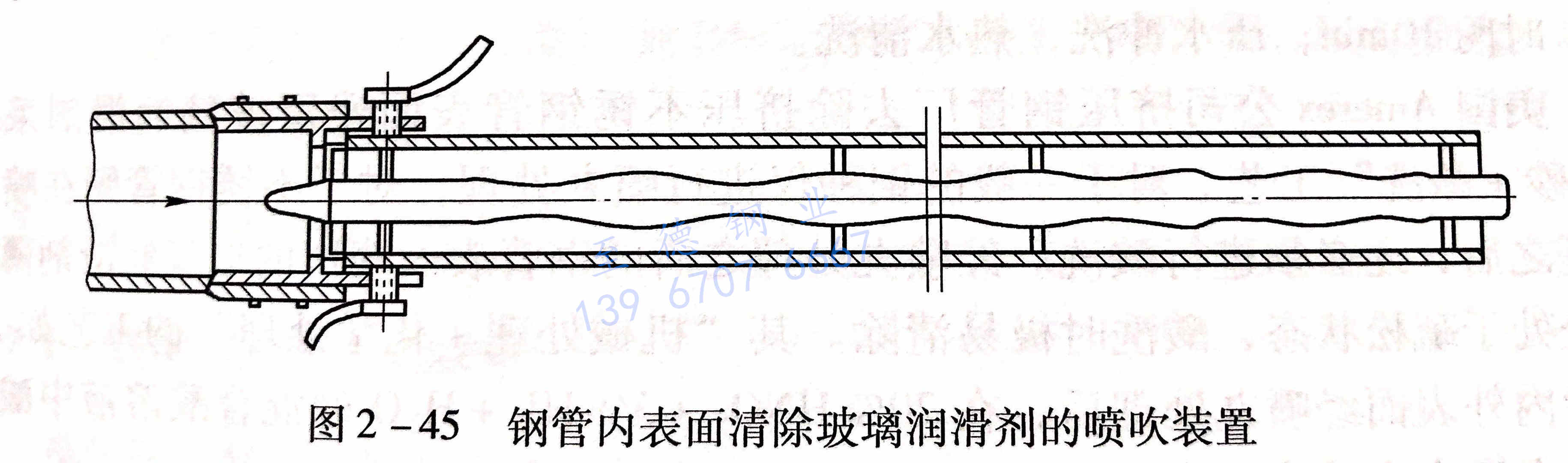 圖 2-45 鋼管的表面清除玻璃潤(rùn)滑劑的噴吹裝置.jpg